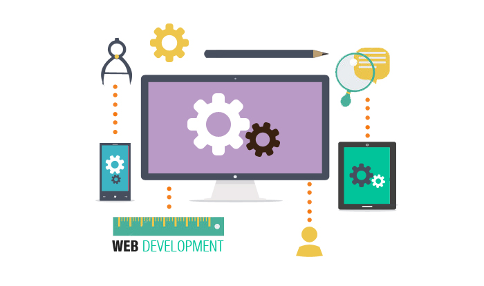 Custom-Web-Development-Services